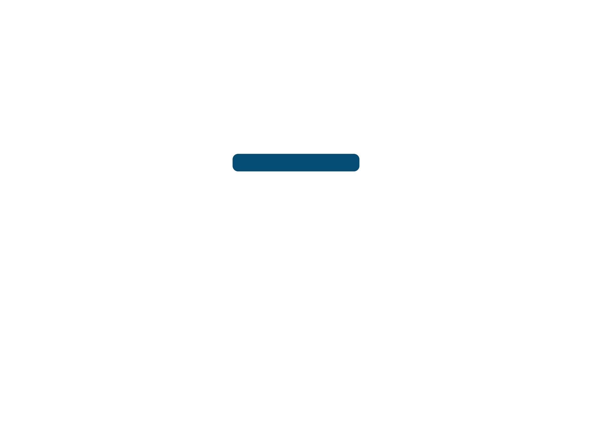 Background Design