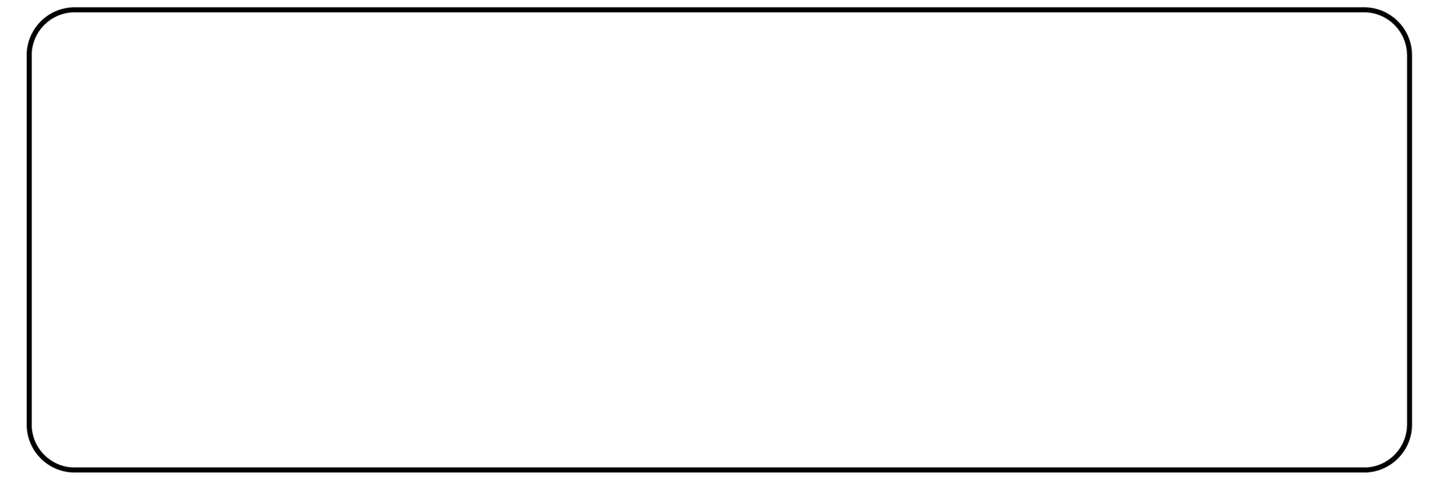 Background Design