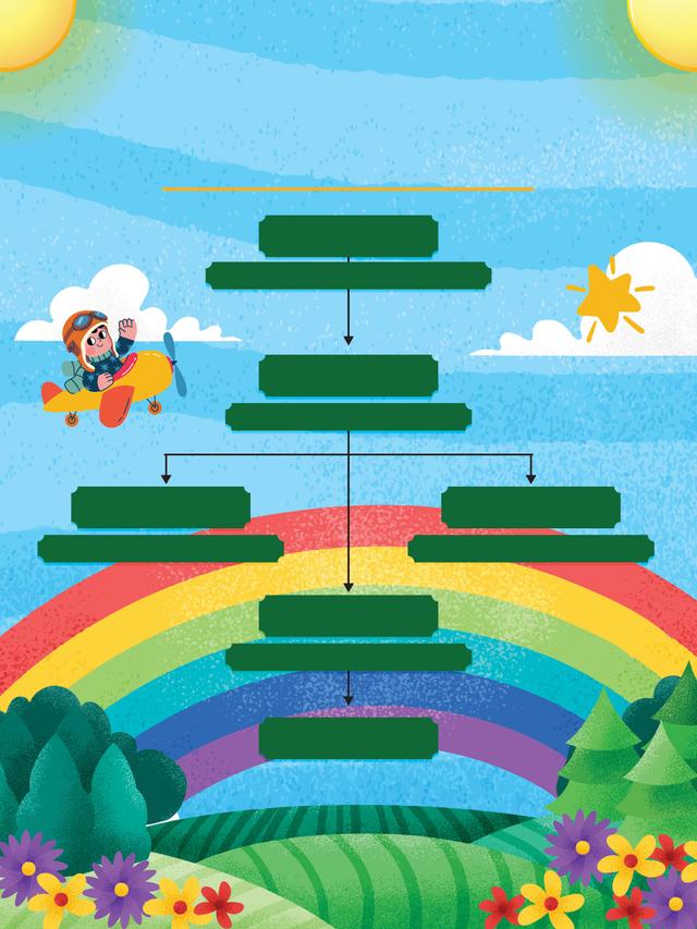 Custom Design Preview