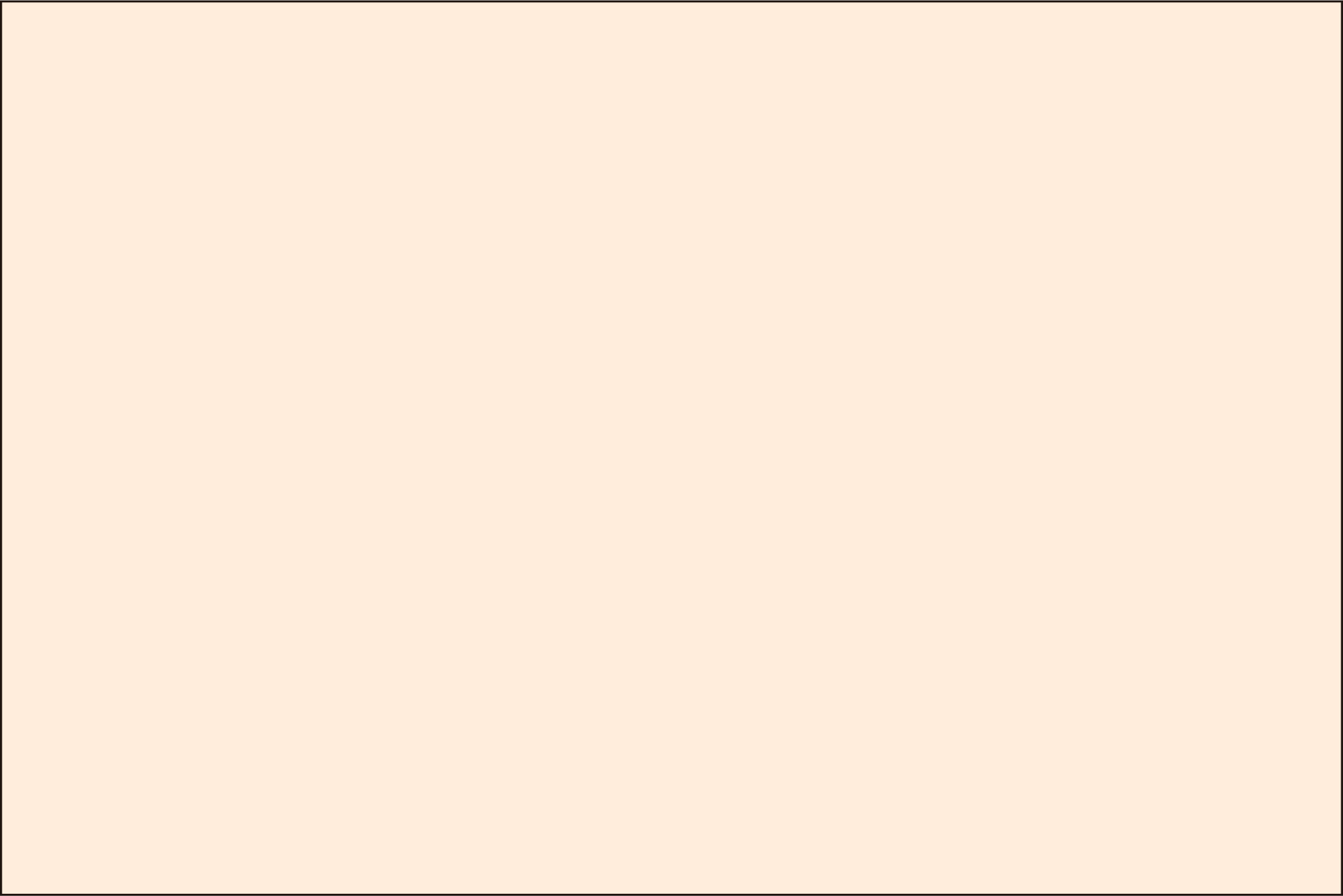 Background Design